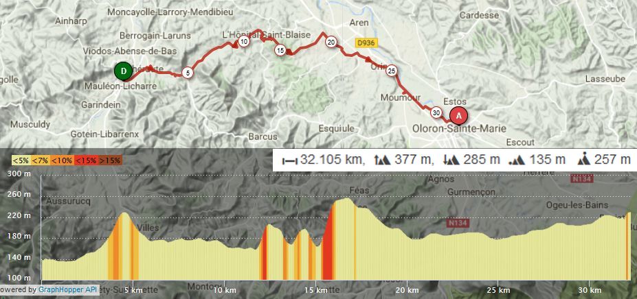 2005.0801.carte33.MauleonLicharre-OloronSteMarie